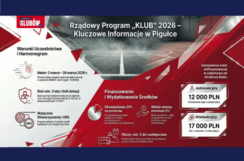 # Polskie Rugby # Polski Związek Rugby