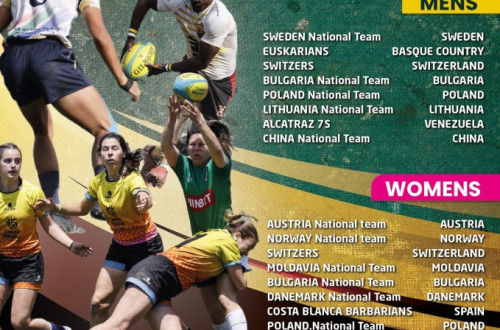# Polskie Rugby # Polski Związek Rugby