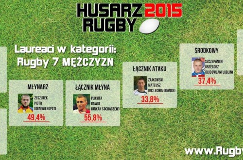 # Polskie Rugby # Polski Związek Rugby